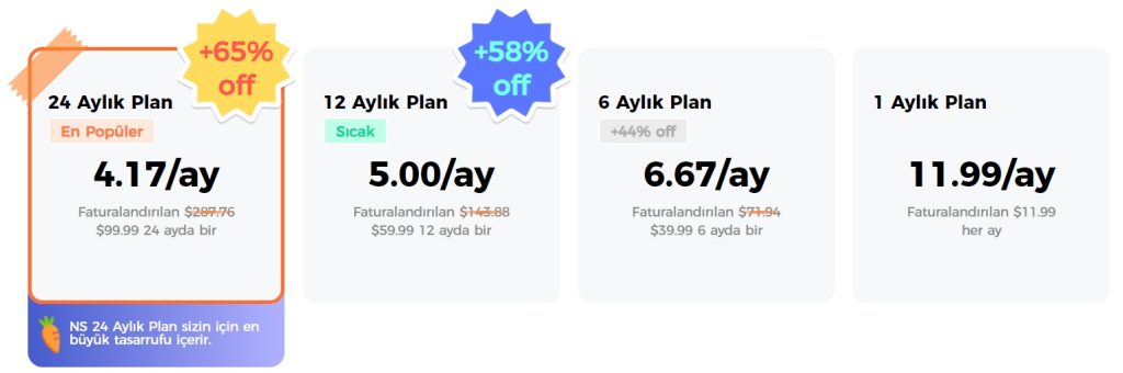 Turbo VPN fiyatı ve planı